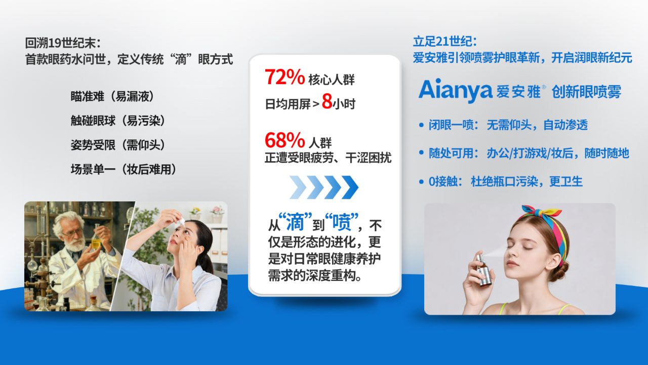 爱安雅品牌手册第 4 页