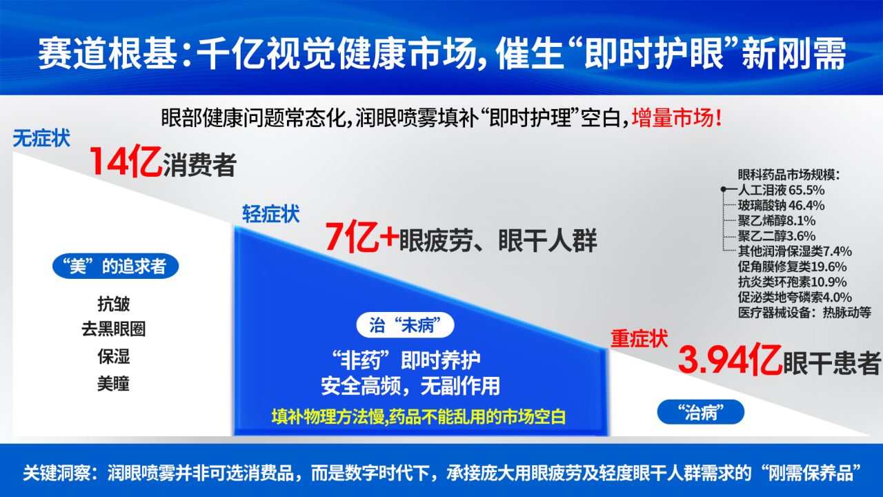 爱安雅品牌手册第 5 页