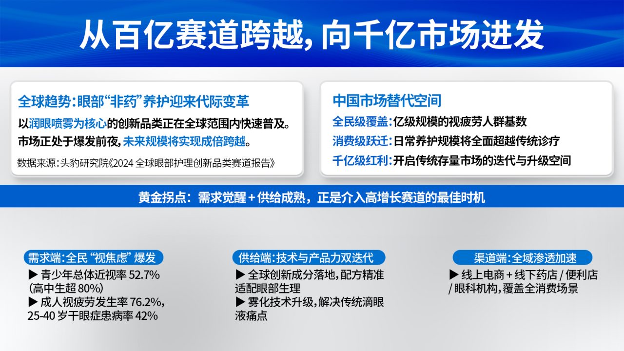 爱安雅品牌手册第 8 页