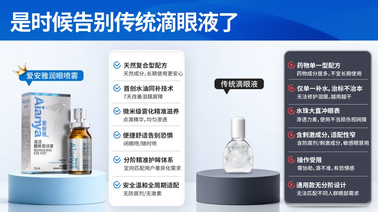 爱安雅品牌手册第 43 页
